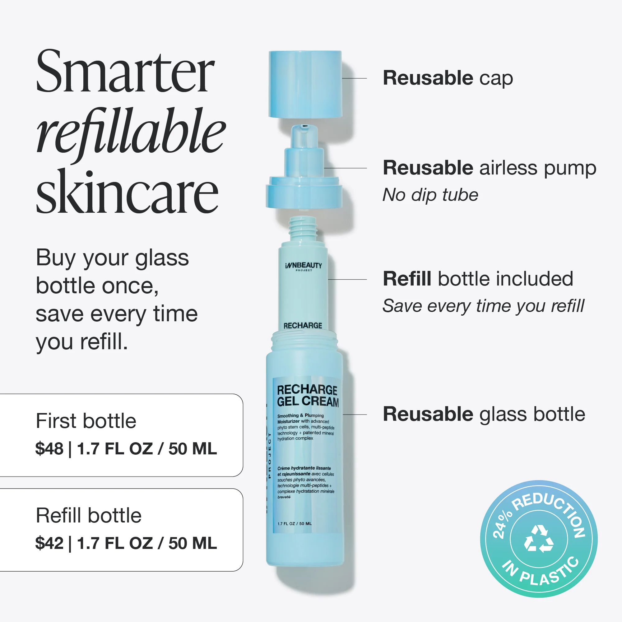 Recharge Gel Cream - Image 12